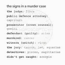 Zodiac Signs Month Zodiac Signs Pisces Zodiac Quotes Scorpio Zodiac Signs Months