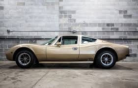 Image result for Bianco 1982 Fleet