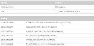 Arti status jne terbaru 2021 Apa Arti Status Jne Received At Origin Gateway Bloggadogado