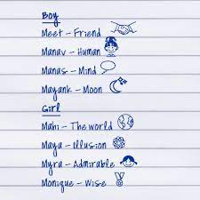 Check out our guide to picking a spanish baby name. Baby Names With Letter M Babynames Boynames Girlnames Names Baby Letterm Baby Names Boy Names Girl Names