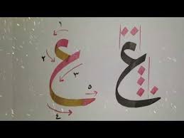 Check spelling or type a new query. 19 Life Hacks Kaligrafi Huruf Ba With Zero Mistake Kaligrafi Cantik