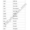 Use your discretion when changing verbs to nouns to keep your writing clear and concise. 1