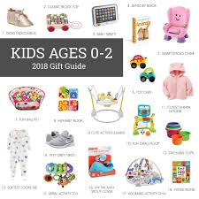 2018 Holiday Gift Guide Kids Ages 0 2 Life By Lee Baby Christmas Gifts Baby S First Christmas Gifts Toddler Christmas Gifts