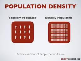 Social Studies Concept Population Density In 2020 Social Studies Social Studies Teacher History Lesson Plans