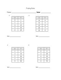 The teacher asks the student to complete the problems on the what is the function rule? Function Rules Worksheet By Lauren Schmitt Teachers Pay Teachers