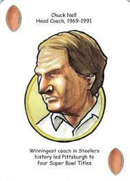 Chuck Noll Cards