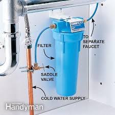 under sink filters hide the filter