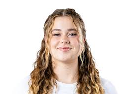 Drexel 66-57 Loyola Maryland (Nov 16, 2025) Final Score