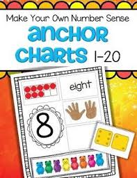 List Of Pre K Anchor Charts Pictures And Pre K Anchor Charts