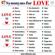 Pin On Vocabulaire