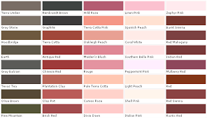 Valspar Paints Paint Colors