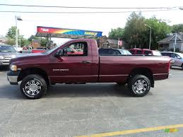 Image result for Dark Garnet Red 2003 Dodge