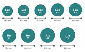 Canada's best source for quality tools, equipment and supplies for jewellers and the jewellery industry. Ring Size Chart We Silver Jewels Wholesale Jewelry