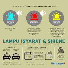 Bentuk bagian:cartoon snake night light 3d usb lamp. Tak Usah Bergaya Ambulans Dan Polisi
