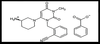 Image result for Alogliptin