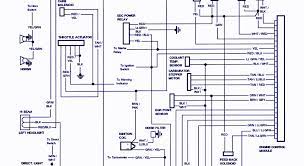 Do not touchthe victim with your bare hands until the power is off or they have been pulled away from contact otherwise you will get a shock as well. Diagram Volvo Fl User Wiring Diagram Full Version Hd Quality Wiring Diagram Milsdiagram Quicea It