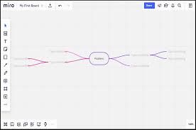 There's nothing to download or install. Compare The 8 Best Collaborative Mind Mapping Tools