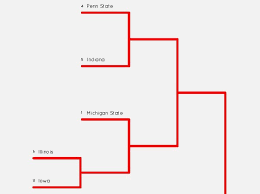 Jquery Tournament Bracket Plugins Jquery Script