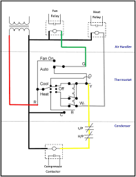 Standard air handler 3 this diagram is to be used as reference for the low voltage control wiring of your heating and ac system. 24 Volt Transformer Wiring Diagram Thermostat Wiring Electrical Circuit Diagram Electrical Wiring Diagram