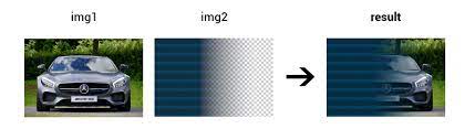 Python Opencv Overlay An Image With Transparency Stack Overflow