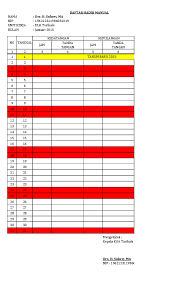 Dibuat di bagian header form, dan biasanya diposisikan sebelah kiri atas form. Xls Daftar Hadir Manual Rika Asri Academia Edu
