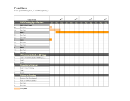 Blank Gantt Chart Excel Template Templates At
