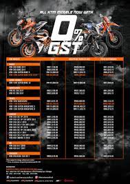 Price list of malaysia motorcycle products from sellers on lelong.my. Ktm Bikes Now With 0 Gst Imotorbike News