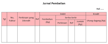 Perusahaan dagang disarankan untuk memanfaatkan jurnal khusus yang bisa dikerjakan lebih dari satu orang sesuai dengan jenis jurnal khususnya. Jurnal Khusus Perusahaan Dagang Lengkap 5 Metode Pencatatannya Penjelasan Blog Ruangguru