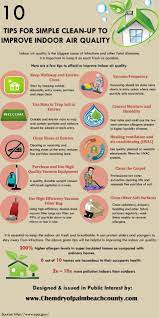 Tips For Simple Clean Up To Improve Indoor Air Quality Infographic Indoorairquality Tips Infogra Improve Indoor Air Quality Indoor Air Quality Air Quality