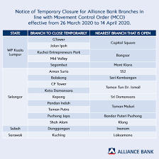 5 things you shouldnt do if hes cheating on you. Update Alliance Bank Kelapa Alliance Bank Malaysia Facebook