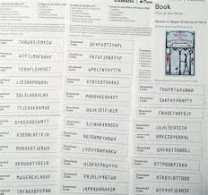 After collecting enough points, you can easily. Free Amazon Gift Card Codes Shefalitayal