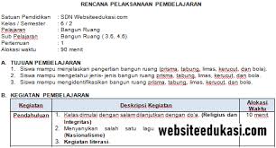 Bahasa indonesia, ips, matematika 41 instrumen implementasi rpp dalam pembelajaran matematika kelas ii dengan metode kartu bilangan pengampu. Rpp Satu Lembar Matematika Kelas 6 Tema 6 Revisi 2020 Websiteedukasi Com