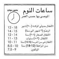 pin by fatma zahzah on give me more informations give it to me math tips