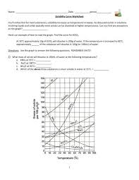 Solubility Curve Worksheet Key In 2020 Solubility Worksheets Graphing