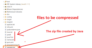 A jar file is actually just a zip file. Java67 How To Create A Zip File In Java Zipentry And Zipoutputstream Compression Example