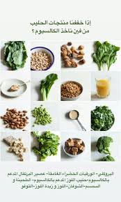 Pin By Liya Josef On Health Food Healthy Recipes Health Diet