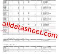 SMA5133 Datasheet(PDF) - Sanken electric