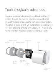 This enables us to deal. Motion Sensor Detector Of Smart Home 2020 Aqara