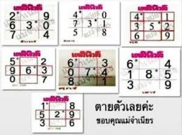 Aug 06, 2021 · 2ตัวล่าง สูตรระยะสั้นวัดดวง 16/4/2564. à¸«à¸§à¸¢à¸à¸³à¸¥ à¸‡à¸§ à¸™ à¸«à¸§à¸¢à¸­à¸­à¸à¸§ à¸™ à¸ˆ à¸™à¸—à¸£ 16 8 64 Korhuay Com à¸«à¸§à¸¢à¹„à¸—à¸¢à¸£ à¸ à¹à¸¡ à¸ˆà¸³à¹€à¸™ à¸¢à¸£16 8 64