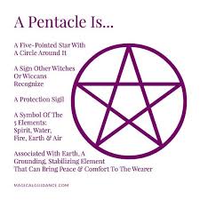 Pentacles And Pentagrams What Do They Mean Magical Guidance In 2020 Witch Symbols Magick Symbols Wiccan Symbols