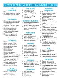 Please Note These Are Tips For Small Practical Wedding This Is Fo Comprehensive Wedding Planning Checklist Comprehensive Wedding Checklist Wedding Checklist