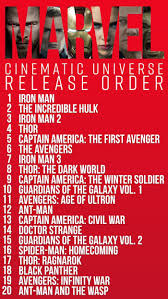 How To Watch Every Marvel Cinematic Universe Movie In Chronological Order Marvel Cinematic Universe Movies Marvel Movies In Order Marvel Cinematic