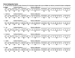 Electron Configuration Practice Electron Configuration Electrons Configuration