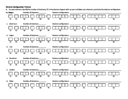 Electron configuration practice worksheet answer key chemistry. Electron Configuration Practice By Chem With Click Tpt