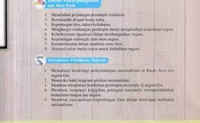 Jul 17, 2017 · sebagai warga negara yang baik, sudah sepatutnya kita memahami dan mematuhi hukum yang berlaku di indonesia dengan cara sebisa mungkin tidak melanggar hukum, menyerahkan diri jika melanggarnya, dan melapor jika ada orang lain yang melanggar. Kepentingan Mempertahankan Kedaulatan Negara Mr Adriana89 Here Ii Mrs Adrianna869 Twitter Melindungi Kehormatan Dan Keselamatan Bangsa Casas Inmobiliarias Punta Del Estes