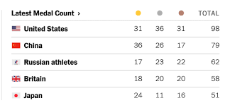 Jun 15, 2021 · 百宏實業(02299.hk)公布，於6月4日接獲聯交所函件，當中聯交所就股份恢復買賣訂出以下指引，包括刊發上市規則規定的所有未刊發財務業績及處理任何審計修訂；對審計問題進行適當的獨立調查，公佈調查結果，評估及公佈對公司業務營運及財務狀況的影響，並採取適當的補救措施；進行獨立內部. Nent6ugdsy7rdm
