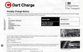 I am doing a waiver request letter for the interest and penalty on my taxes for 2007 2009 and i need some help in drafting the letter. What Happens When You Don T Pay The Toll At Dartford Roads Org Uk