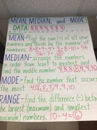 Mean Median Mode And Range Anchor Chart Studying Math Learning Math Math Lessons