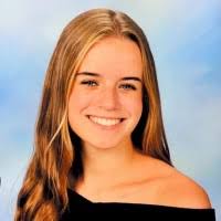 6000+ "Abell" profiles