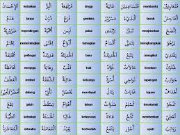 Check spelling or type a new query. Mari Belajar Bahasa Arab Seerti Berlawan